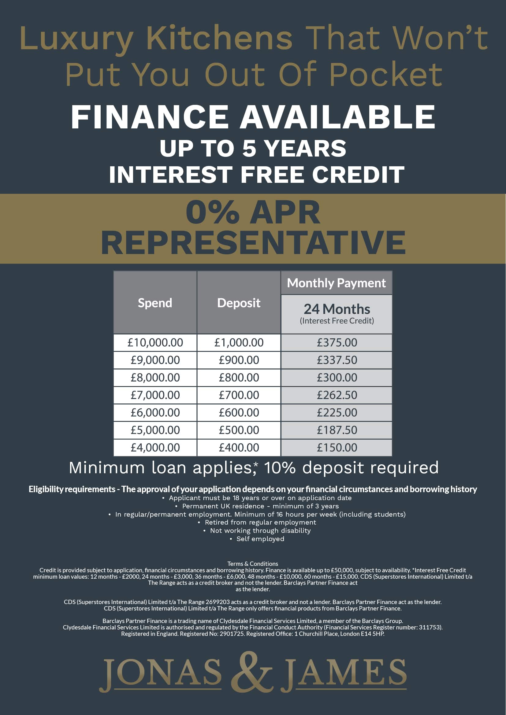 Finance Offers